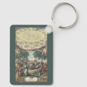 Atlas Coelestis van Doppelmaier,  astronomie Sleutelhanger (Achterkant)