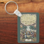 Atlas Coelestis van Doppelmaier,  astronomie Sleutelhanger (Voorkant)