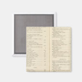 Atlas international magneet (Voorkant / Achterkant)