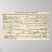 Atlas Map of Rivers Poster (Voorkant)