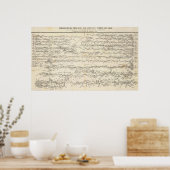 Atlas Map of Rivers Poster (Keuken)