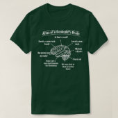 Atlas of a Geologist Brain T-shirt (Design voorkant)
