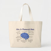 Atlas of A Pharmacist's Brain-Hilarious Grote Tote Bag (Voorkant)
