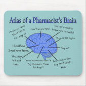 Atlas of A Pharmacist's Brain-Hilarious Muismat (Voorkant)