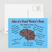 Atlas of a Postal Worker's Brain Briefkaart (Voorkant / Achterkant)