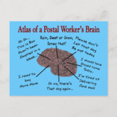 Atlas of a Postal Worker's Brain Briefkaart (Voorkant)