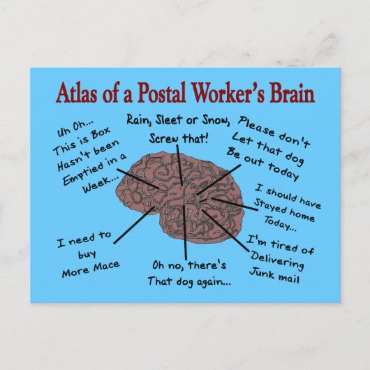 Atlas of a Postal Worker's Brain Briefkaart (Voorkant)