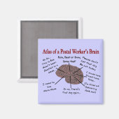 Atlas of a Postal Worker's Brain Magneet (Voorkant / Achterkant)
