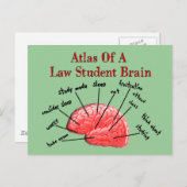 Atlas of Law Student Brain Briefkaart (Voorkant / Achterkant)