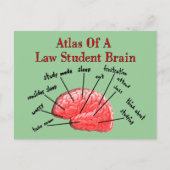 Atlas of Law Student Brain Briefkaart (Voorkant)