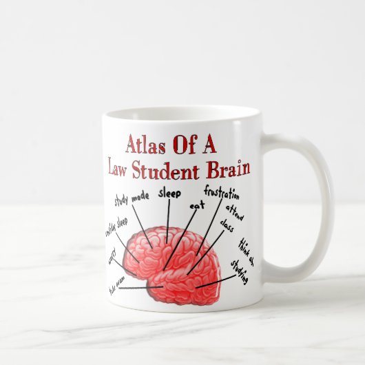 Atlas of Law Student Brain Koffiemok (Rechts)