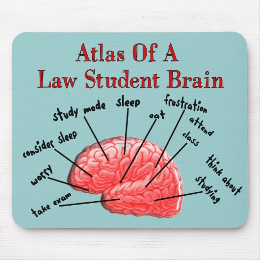 Atlas of Law Student Brain Muismat (Voorkant)