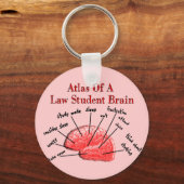 Atlas of Law Student Brain Sleutelhanger (Voorkant)