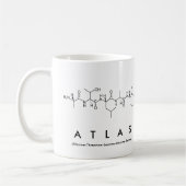 Atlas peptide name mok (Links)