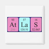 Atlas periodiek table name magnet (Voorkant)