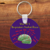 Atlas van Ademhalingsstudent Brain Gifts Sleutelhanger (Voorkant)