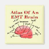 atlas van een EMT-brein Magneet (Voorkant)