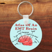 atlas van een EMT-brein Sleutelhanger (Voorkant)