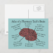 Atlas van een Farmacie Tech's Brain Briefkaart (Voorkant / Achterkant)