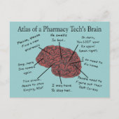 Atlas van een Farmacie Tech's Brain Briefkaart (Voorkant)