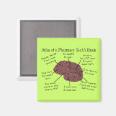 Atlas van een Farmacie Tech's Brain Magneet (Voorkant / Achterkant)