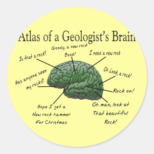 Atlas van een Geoloog's Brain Funny Gifts Ronde Sticker (Voorkant)