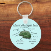 Atlas van een Geoloog's Brain Funny Gifts Sleutelhanger (Voorkant)