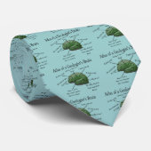 Atlas van een Geoloog's Brain Funny Gifts Stropdas (Opgerold)