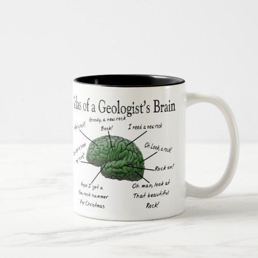 Atlas van een Geoloog's Brain Funny Gifts Tweekleurige Koffiemok (Rechts)