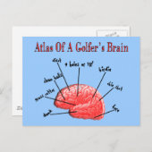 Atlas van een Golfbrein Briefkaart (Voorkant / Achterkant)