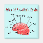 Atlas van een Golfbrein Magneet (Voorkant)
