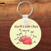 Atlas van een Golfbrein Sleutelhanger (Voorkant)