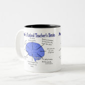 Atlas van een in ruste gepensioneerde brein van de tweekleurige koffiemok (Voorkant links)