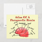 Atlas van een Paramedische brein Briefkaart (Voorkant / Achterkant)