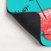 Atlas van een Paramedische brein Muismat (Hoek)