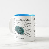 Atlas van een Trauma Nurse's Brain Tweekleurige Koffiemok (Voorkant links)