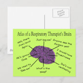 Atlas van het ademhalingsbrein van een ademhalings briefkaart (Voorkant / Achterkant)