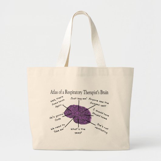 Atlas van het ademhalingsbrein van een ademhalings grote tote bag (Voorkant)
