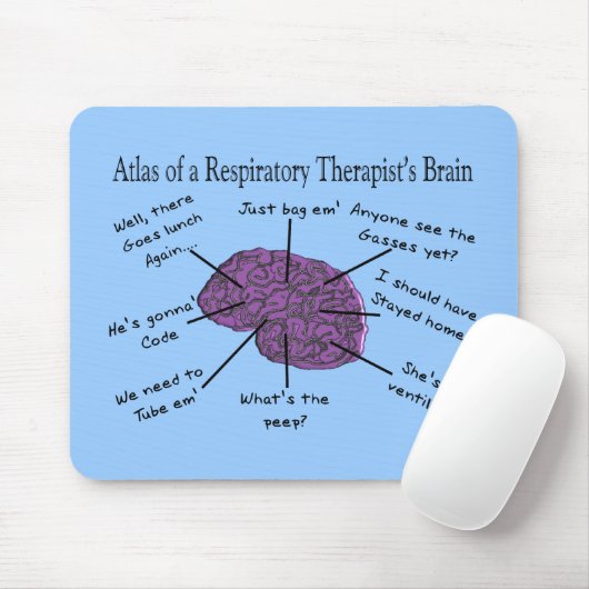 Atlas van het ademhalingsbrein van een ademhalings muismat (Met muis)