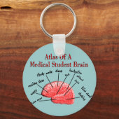 Atlas van het Brain van de Medische Student Sleutelhanger (Voorkant)