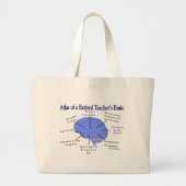 Atlas van het brein van de leerkracht in ruste 2 grote tote bag (Voorkant)