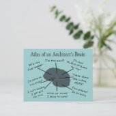 Atlas van het brein van een architect briefkaart (Staand voorkant)