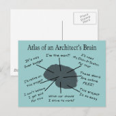 Atlas van het brein van een architect briefkaart (Voorkant / Achterkant)