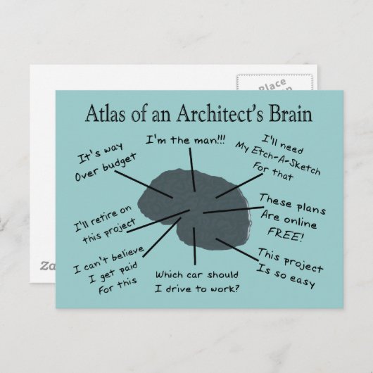 Atlas van het brein van een architect briefkaart (Voorkant / Achterkant)
