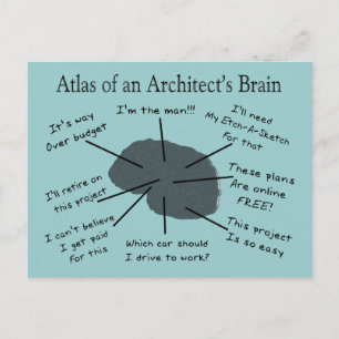 Atlas van het brein van een architect briefkaart