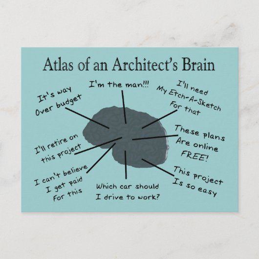 Atlas van het brein van een architect briefkaart (Voorkant)