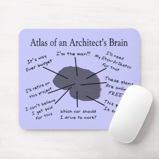 Atlas van het brein van een architect muismat (Met muis)