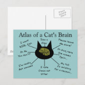 atlas van het brein van een auto briefkaart (Voorkant / Achterkant)