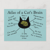 atlas van het brein van een auto briefkaart (Voorkant)