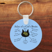 atlas van het brein van een auto sleutelhanger (Voorkant)
